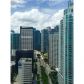 1060 Brickell Ave # 3101, Miami, FL 33131 ID:14576822