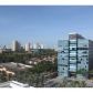 18800 NE 29th Ave # PH5, Miami, FL 33180 ID:14762311