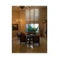 2750 NE 183rd St # 2008, North Miami Beach, FL 33160 ID:14534824