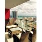 2600 E Hallandale Beach Blv # T3107, Hallandale, FL 33009 ID:14525140