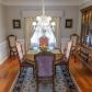 2670 Loch Way, Snellville, GA 30039 ID:14869226