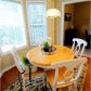 2033 Crestview Way, Woodstock, GA 30188 ID:14410654