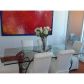 300 S POINTE DR # 3506, Miami Beach, FL 33139 ID:13946702