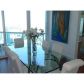 300 S POINTE DR # 3506, Miami Beach, FL 33139 ID:13946705