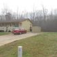 266 Rustin Drive, Dallas, GA 30157 ID:13740745