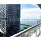 485 Brickell Ave # 2311, Miami, FL 33131 ID:14555699