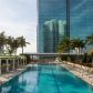 1395 Brickell Ave # 3308, Miami, FL 33131 ID:14348015