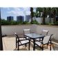 21050 Point PL # 406, Miami, FL 33180 ID:14534689