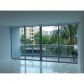 2950 NE 188th St # 208, Miami, FL 33180 ID:14762460