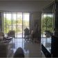 20500 W country club # 501, Miami, FL 33180 ID:13800812