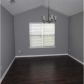 3596 Pennington Trl, Gainesville, GA 30507 ID:14973382