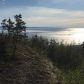 Lot 8 Olena Pointe Circle, Anchorage, AK 99516 ID:14950041