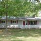 2006 E Country Squire Dr, Urbana, IL 61802 ID:14930358