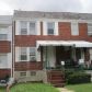 3605 ELMORA AVE, Baltimore, MD 21213 ID:14904851