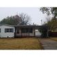 2007 S Saint Clair, Wichita, KS 67213 ID:15079407