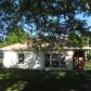 828 SW Parkview St, Topeka, KS 66606 ID:15079490