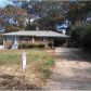 1130 Allgood Rd, Stone Mountain, GA 30083 ID:15112851