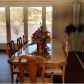 301 River Point Dr, Wedowee, AL 36278 ID:15167319