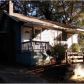 340 Hopkins St SW, Atlanta, GA 30310 ID:15168670