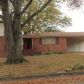 3513 Northmoor Ave, Memphis, TN 38128 ID:15233249