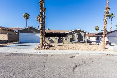 4004 Avonwood Avenue, Las Vegas, NV 89121