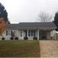 5819 Fieldstone Ct, Clermont, GA 30527 ID:15114706