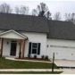 421 Manor Ridge View, Alpharetta, GA 30004 ID:15110220