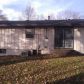 4715 Yecker Ave, Kansas City, KS 66104 ID:15230405