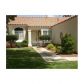 5444 Red Sun Drive, Las Vegas, NV 89149 ID:15174065