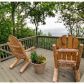 2483 Ridgeview Dr, Jasper, GA 30143 ID:15138108