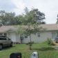 2325 Perkins Dr, Poplar Bluff, MO 63901 ID:15192419