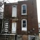 1929 Semple Ave, Saint Louis, MO 63112 ID:15271517