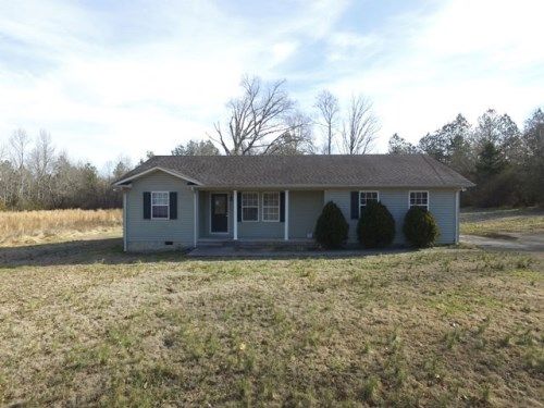 2165 COUNTY ROAD 561, Englewood, TN 37329