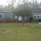 2143 Longview Dr, Tallahassee, FL 32303 ID:15334725