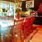 2712 Wayman Dr, Gainesville, GA 30506 ID:15487624