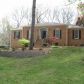 3494 Old Suttons Way, Marietta, GA 30062 ID:15659310