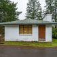 3025 SE 131st Ave, Portland, OR 97236 ID:15655087