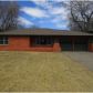 4218 Erik Ave, Amarillo, TX 79106 ID:15592481