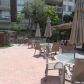 6542 Ocean Crest Dr Unit B210, Rancho Palos Verdes, CA 90275 ID:15793630