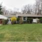 1763 Knollwood Dr, Akron, OH 44312 ID:15743388