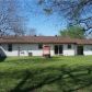 1201 E 59th St S, Wichita, KS 67216 ID:15826761