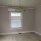 2413 S STATE ST, Little Rock, AR 72206 ID:15911405