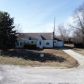 113 NORTH FORT STREET, Nixa, MO 65714 ID:15912956