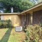 4185 Philsdale Ave, Memphis, TN 38111 ID:15993906