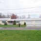 8 Shore Rd, Oswego, NY 13126 ID:15927464