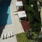 18800 NE 29th Ave # 821, Miami, FL 33180 ID:14717049