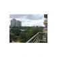 3300 NE 192nd St # 604, Miami, FL 33180 ID:14762513