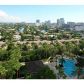 21205 Yacht Club Dr. # 1601, Miami, FL 33180 ID:14357726